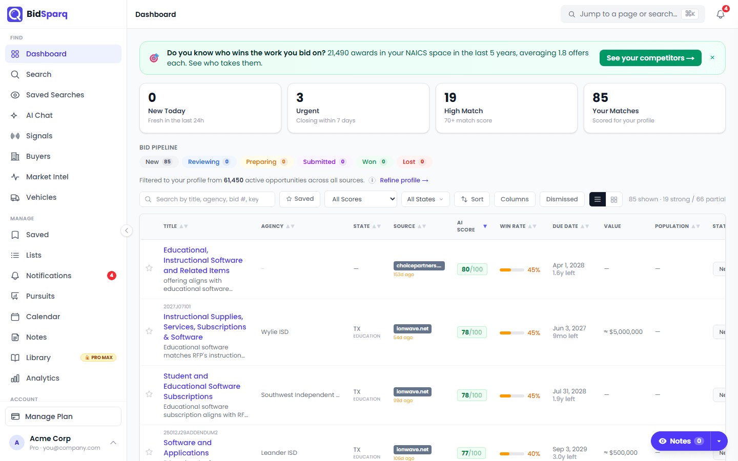 BidSparq dashboard: open government bids ranked by AI match score, with agency, due date, win rate and pipeline stage in one table