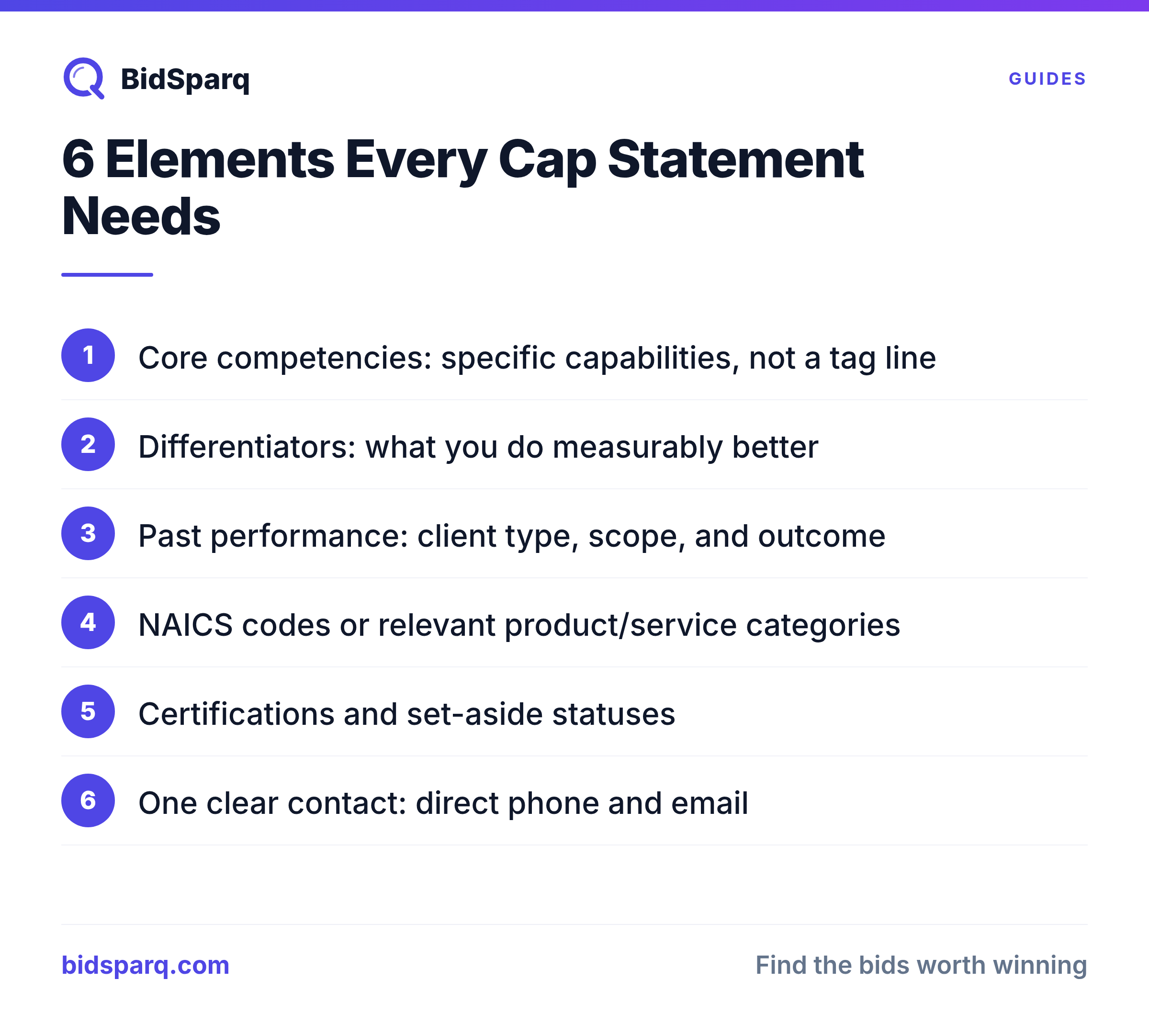 6 Elements Every Cap Statement Needs