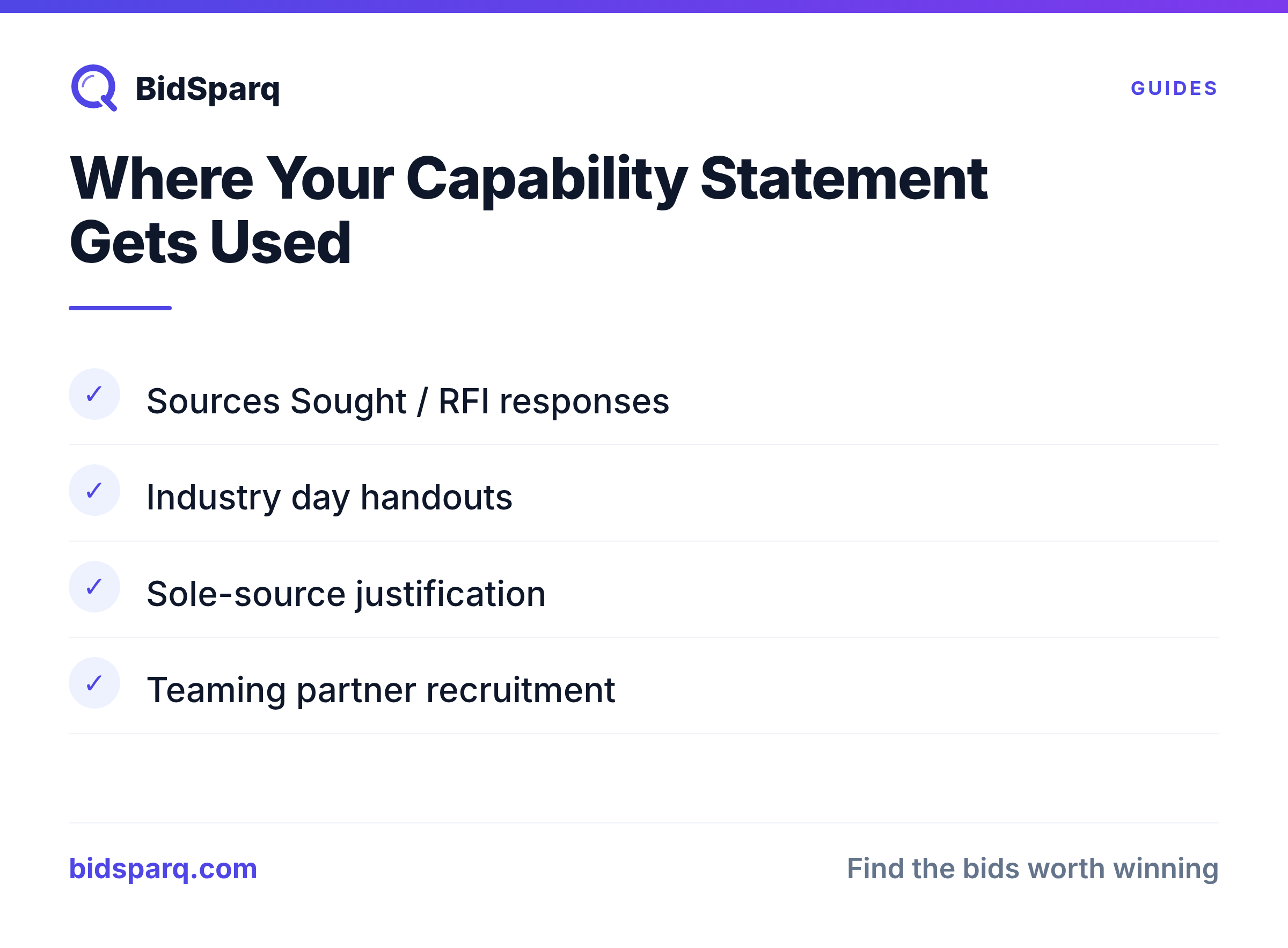 Where Your Capability Statement Gets Used