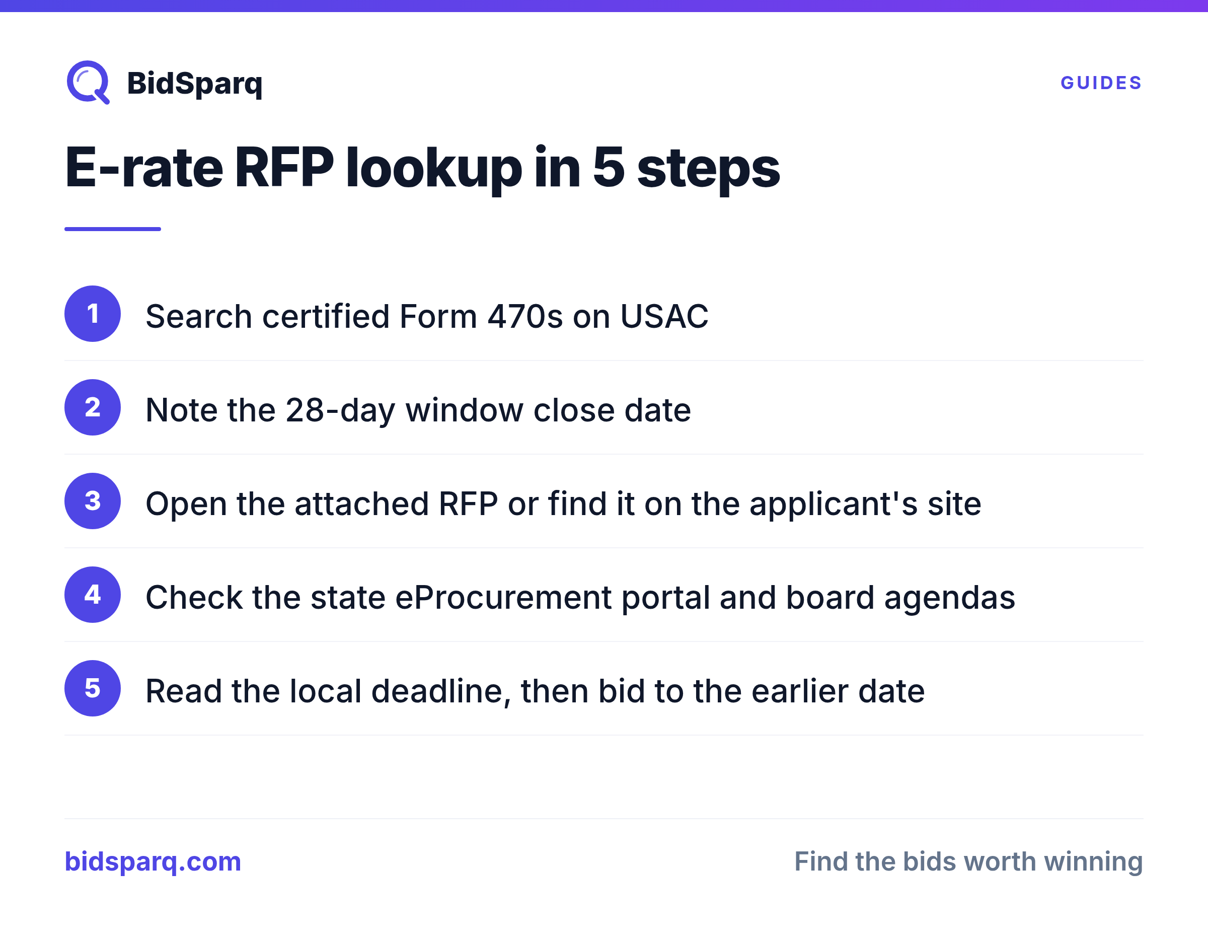 E-rate RFP lookup in 5 steps