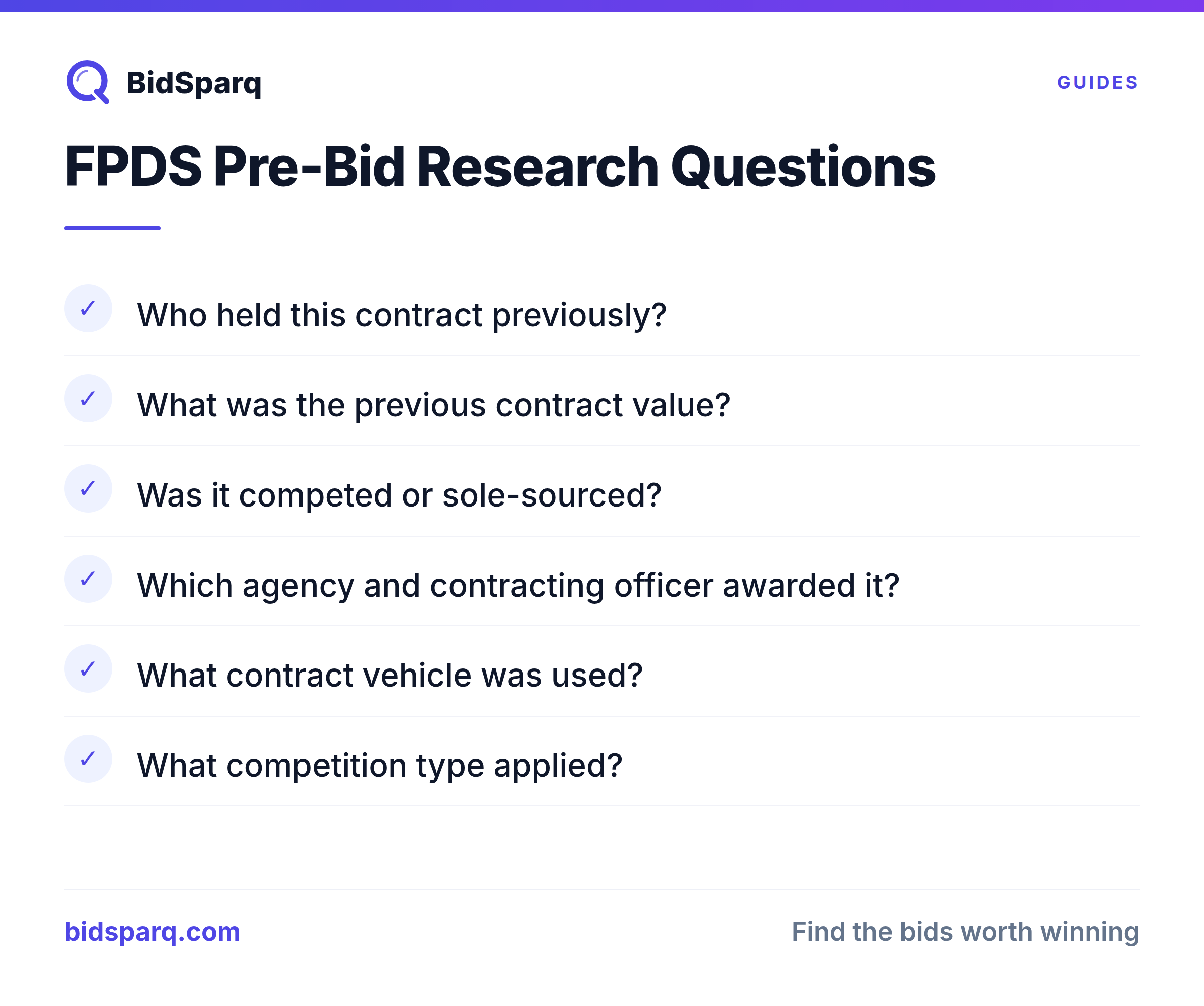 FPDS Pre-Bid Research Questions