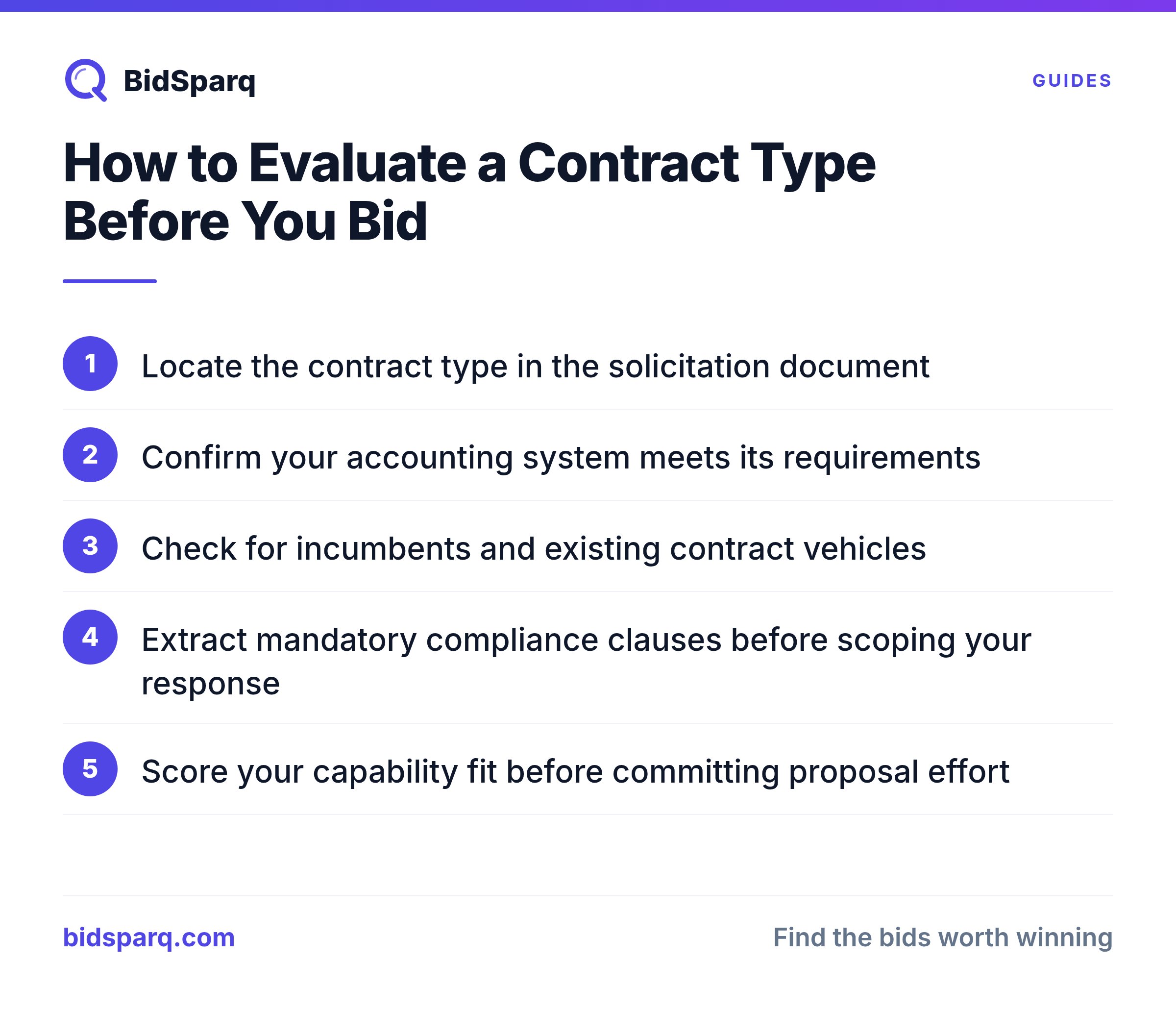 How to Evaluate a Contract Type Before You Bid