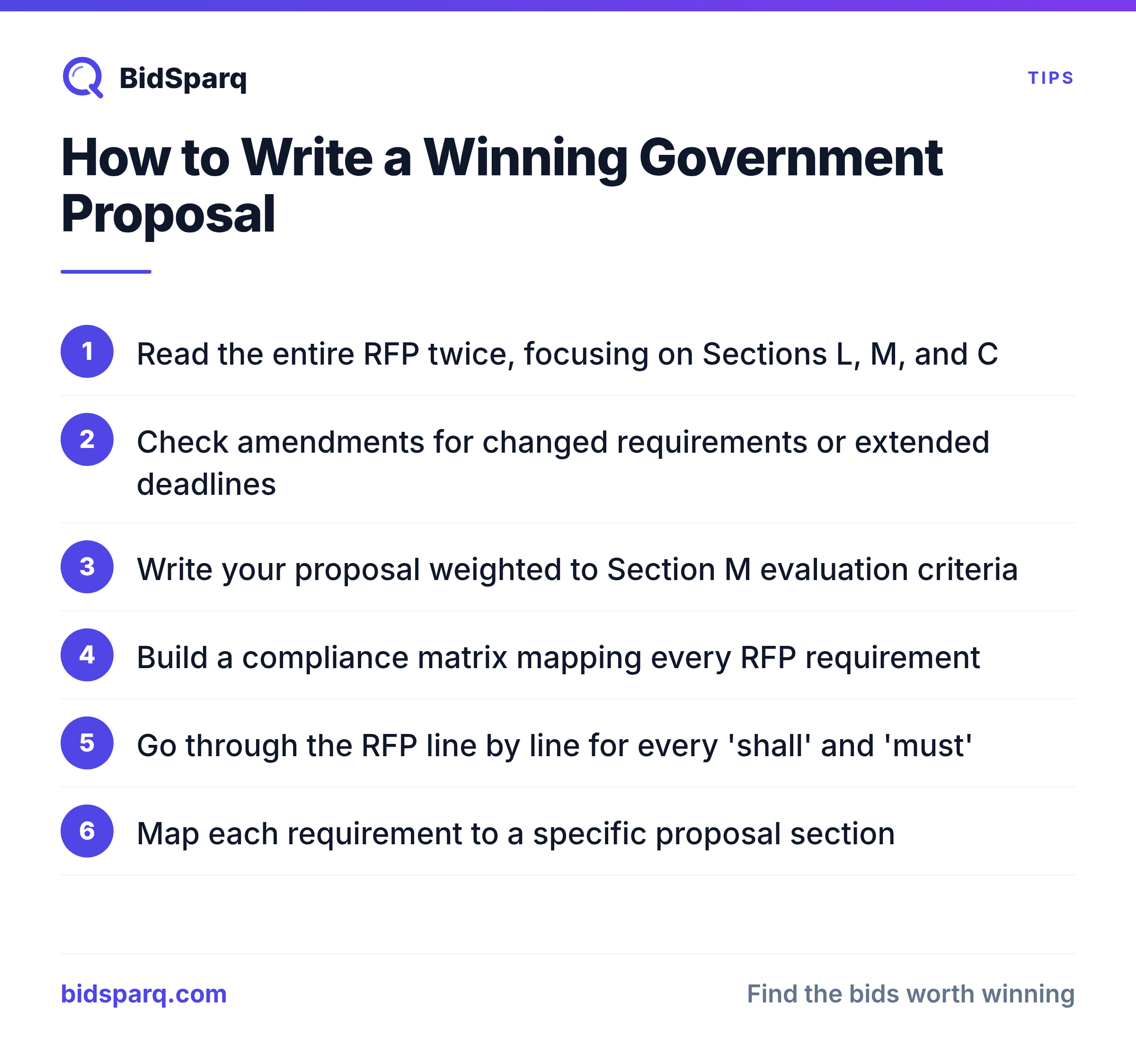 How to Write a Winning Government Proposal