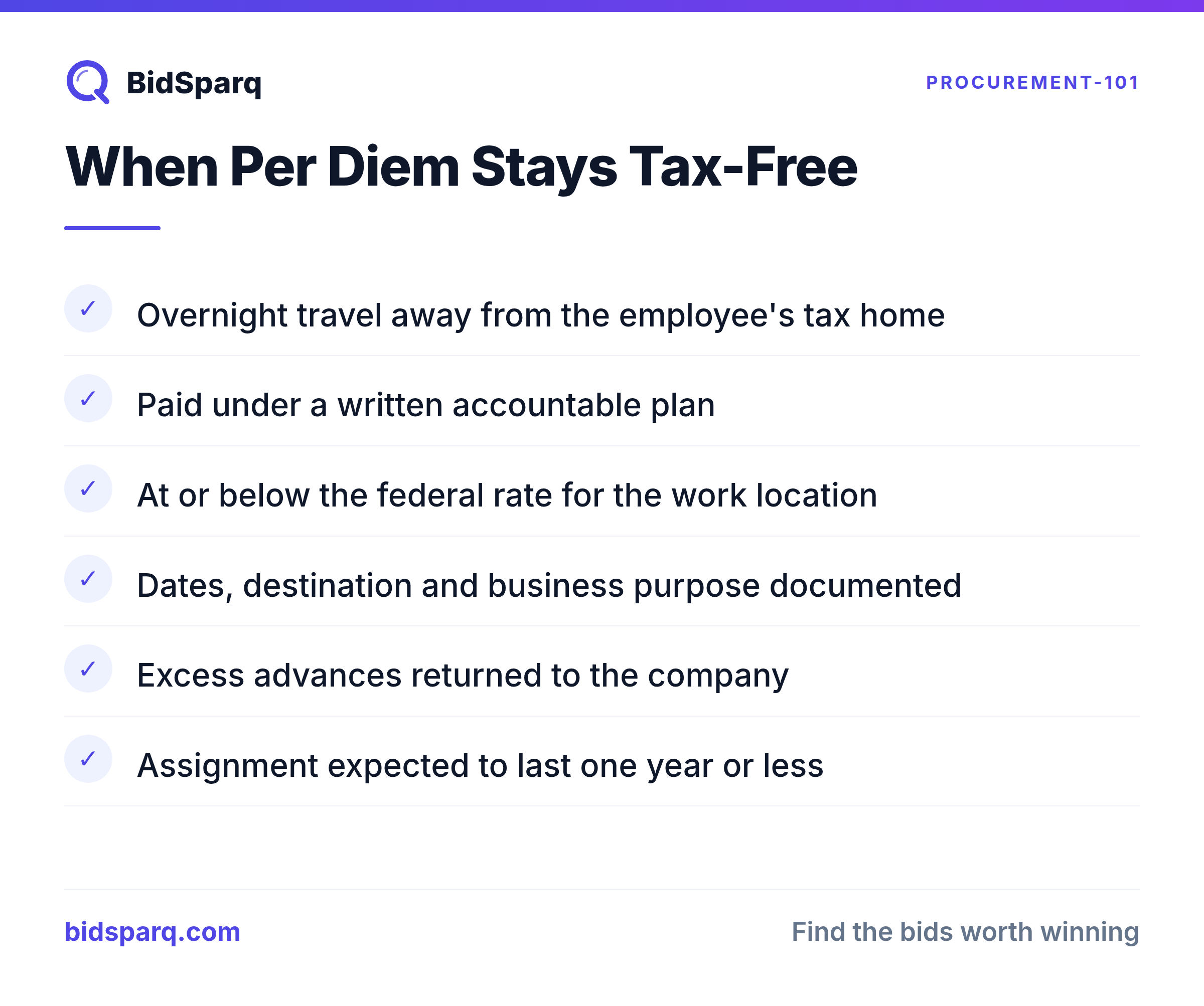 When Per Diem Stays Tax-Free