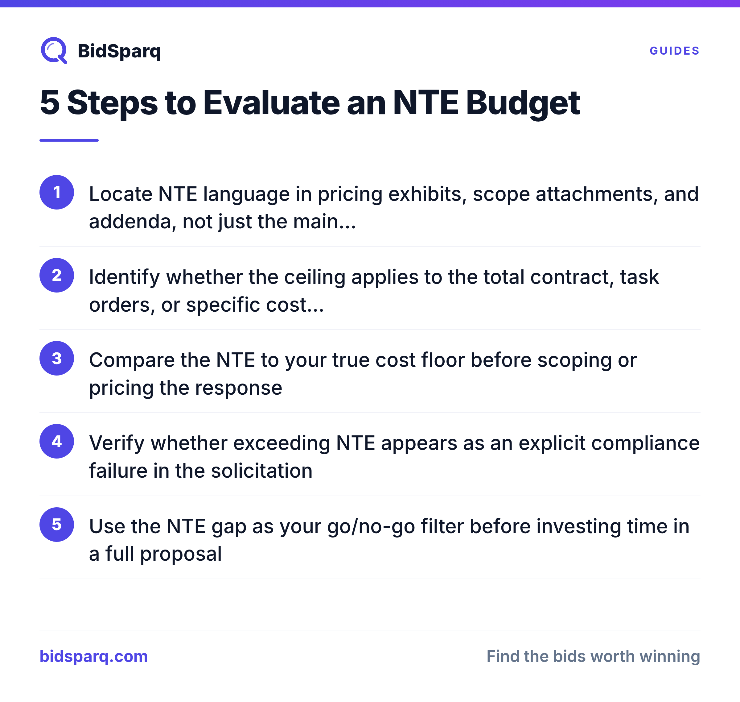 5 Steps to Evaluate an NTE Budget