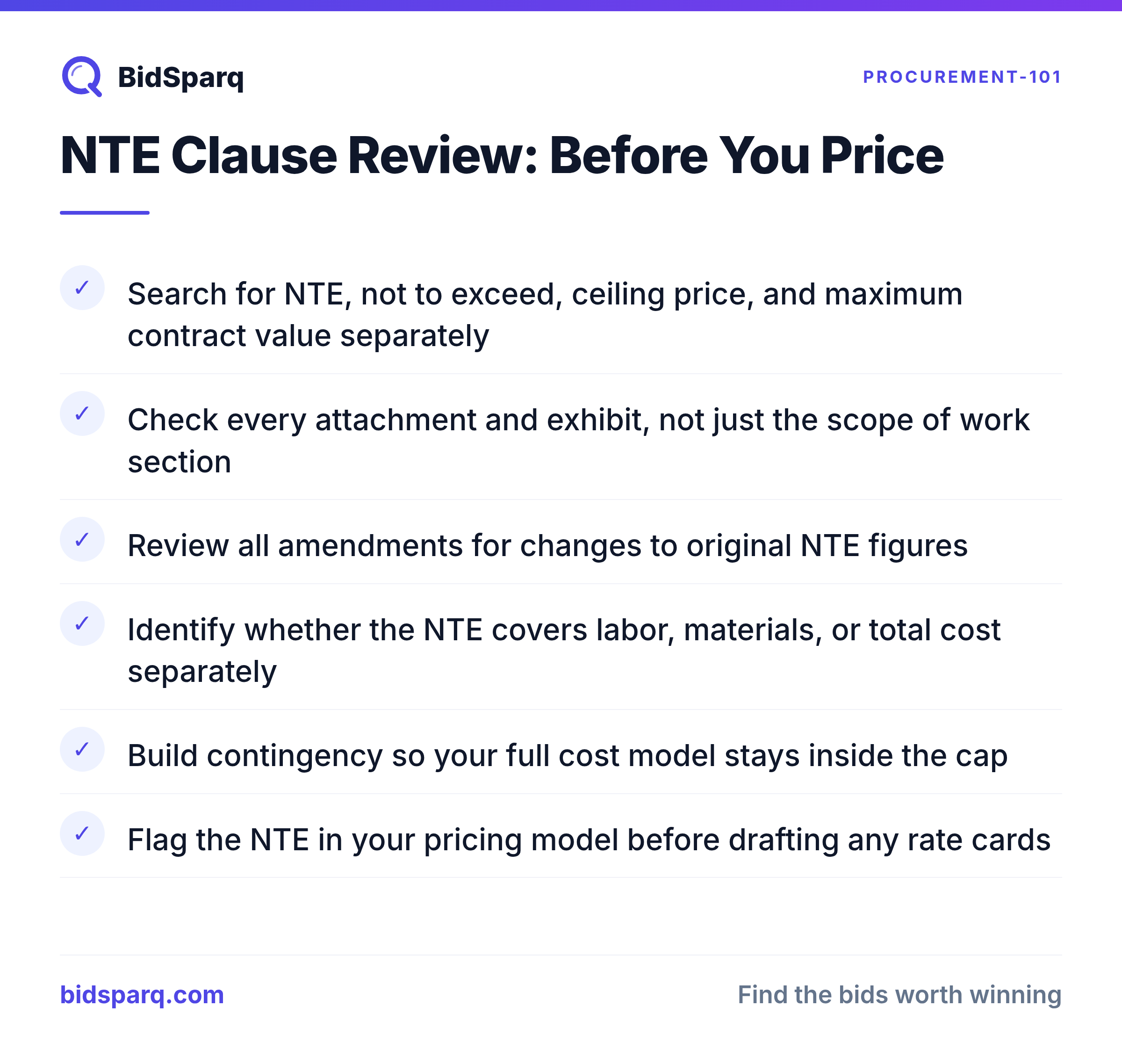 NTE Clause Review: Before You Price