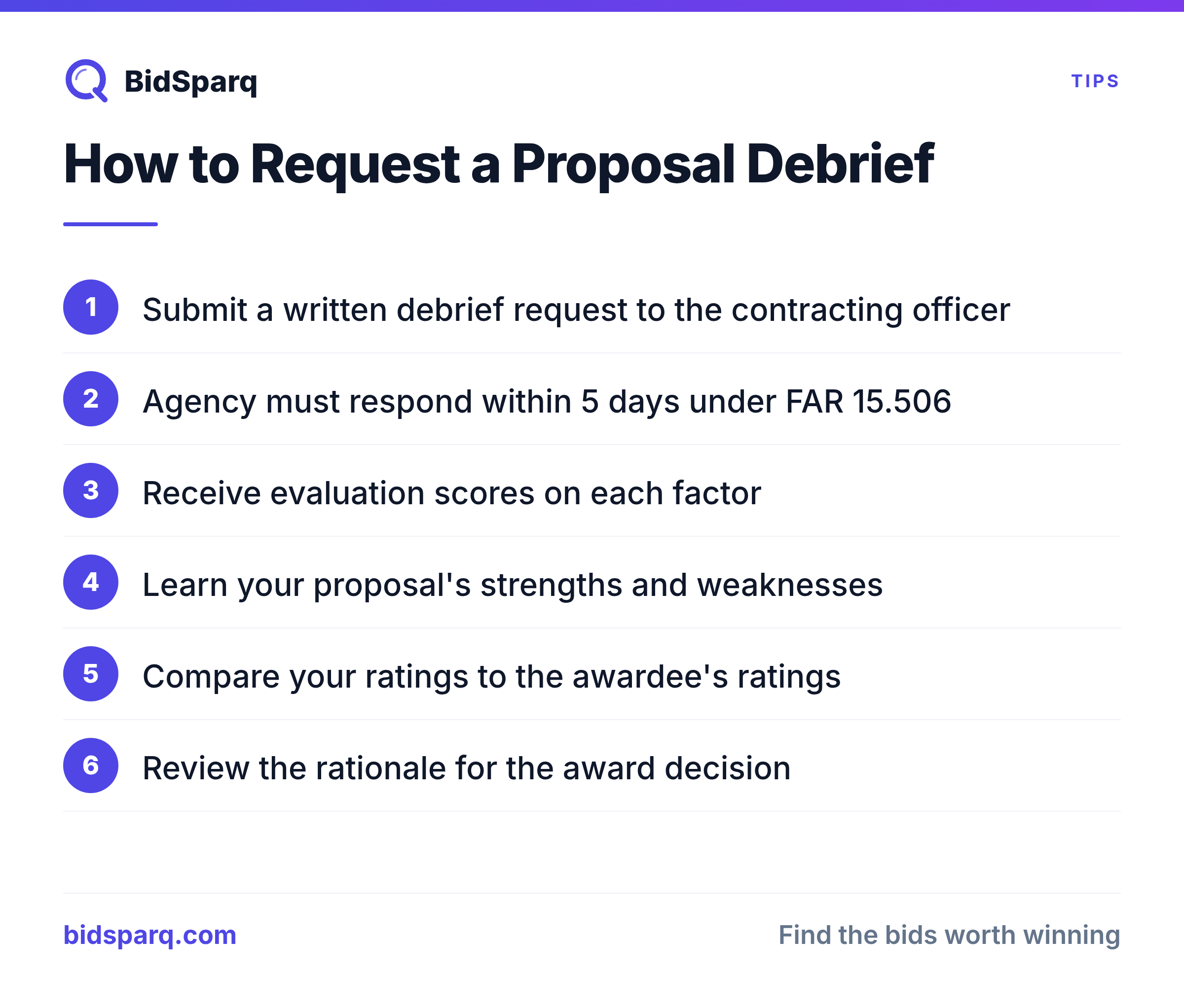 How to Request a Proposal Debrief