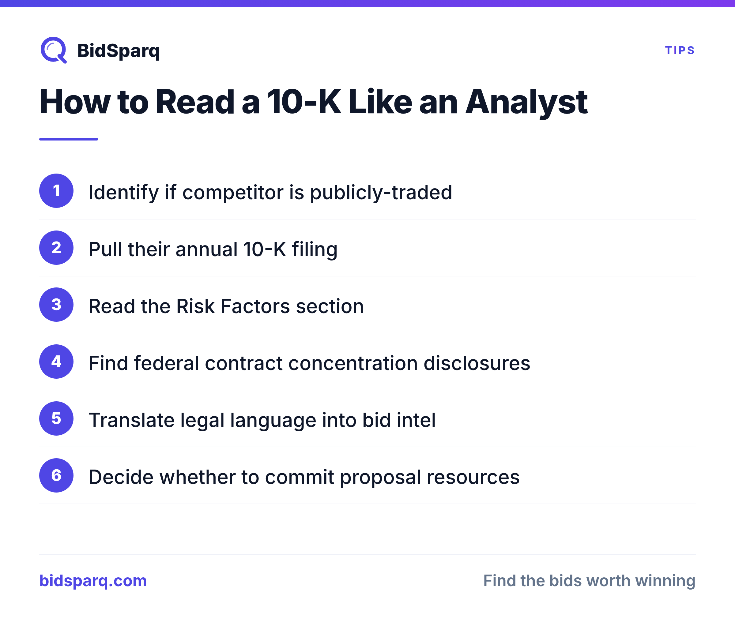 How to Read a 10-K Like an Analyst