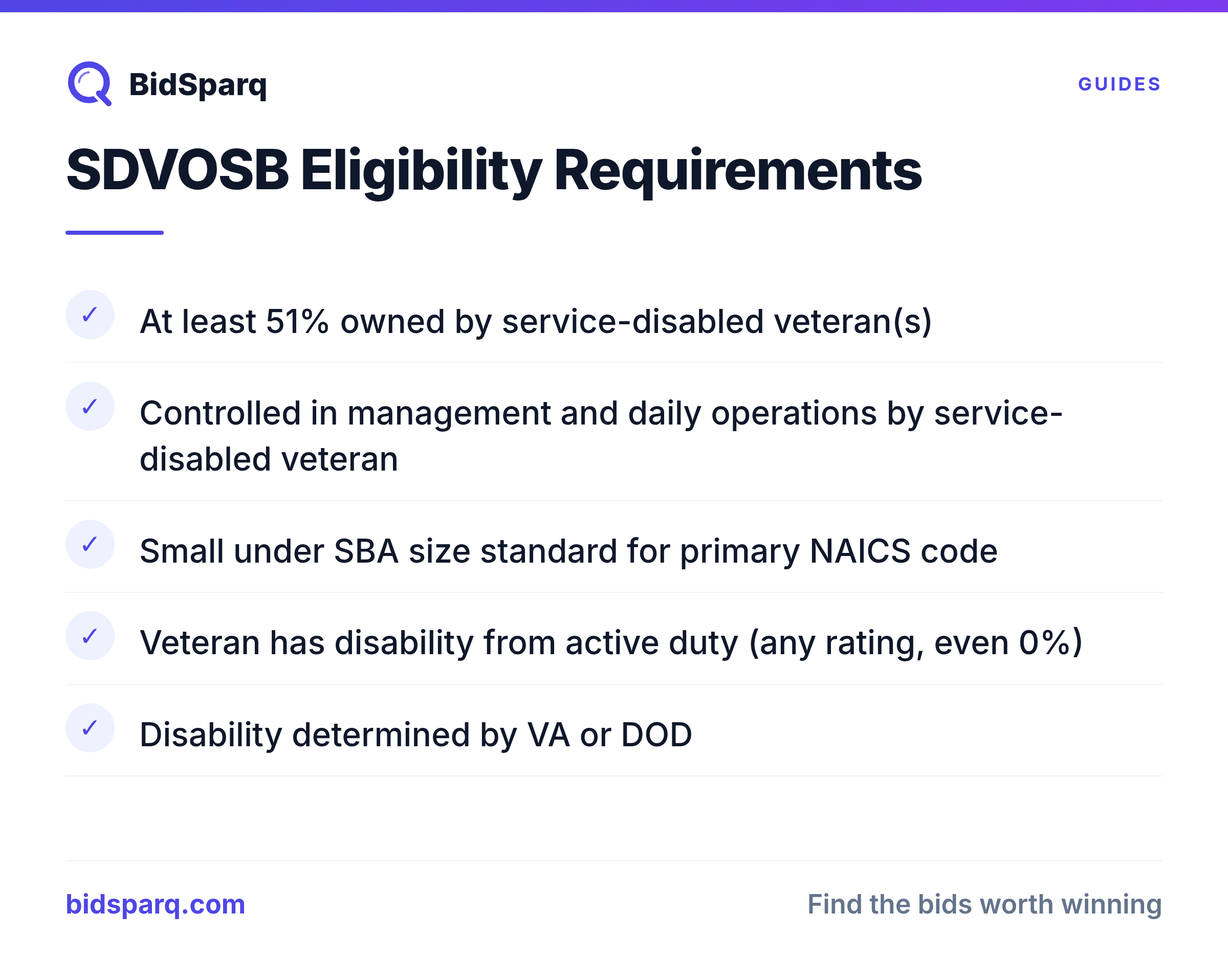 SDVOSB Eligibility Requirements