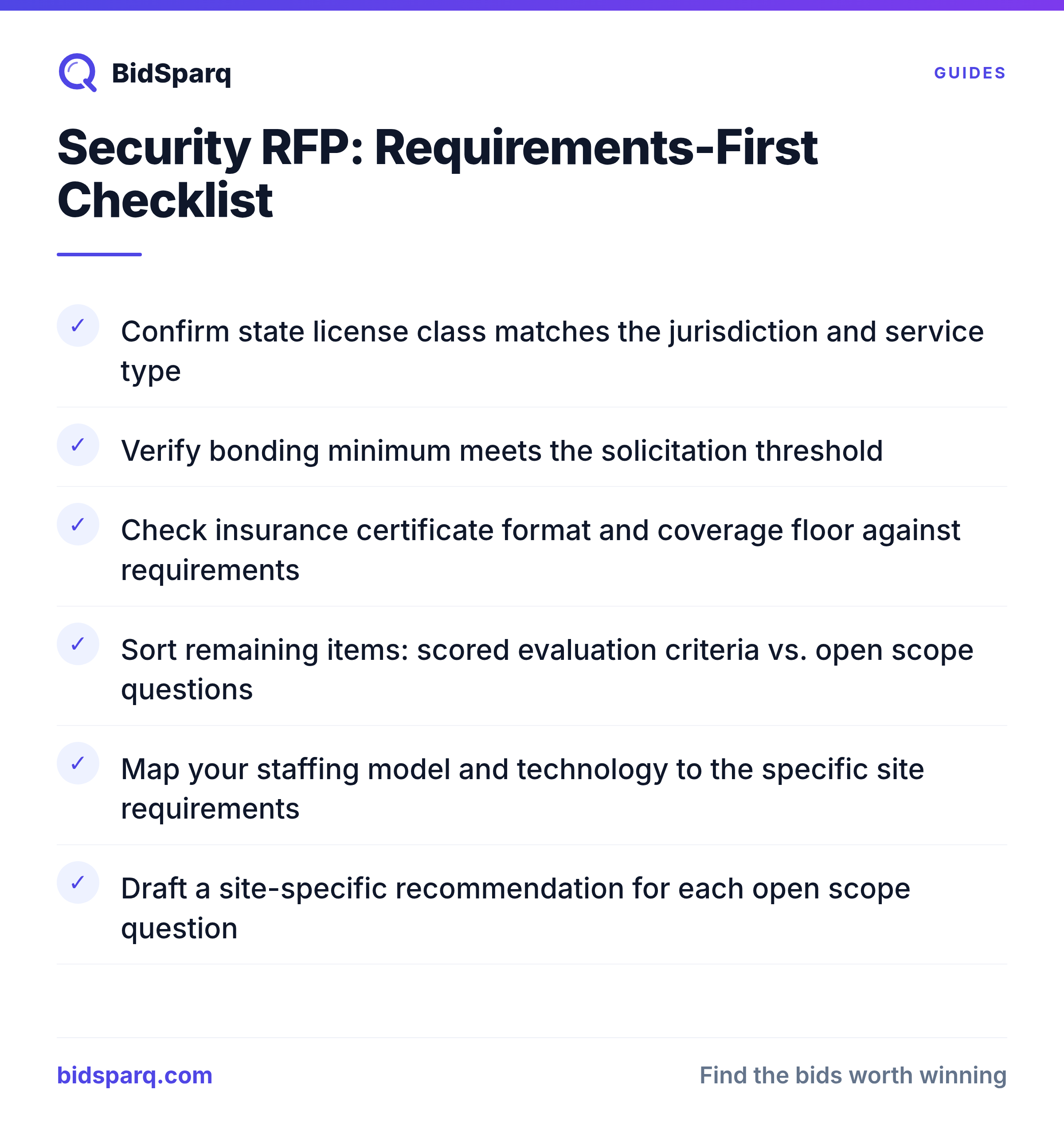 Security RFP: Requirements-First Checklist