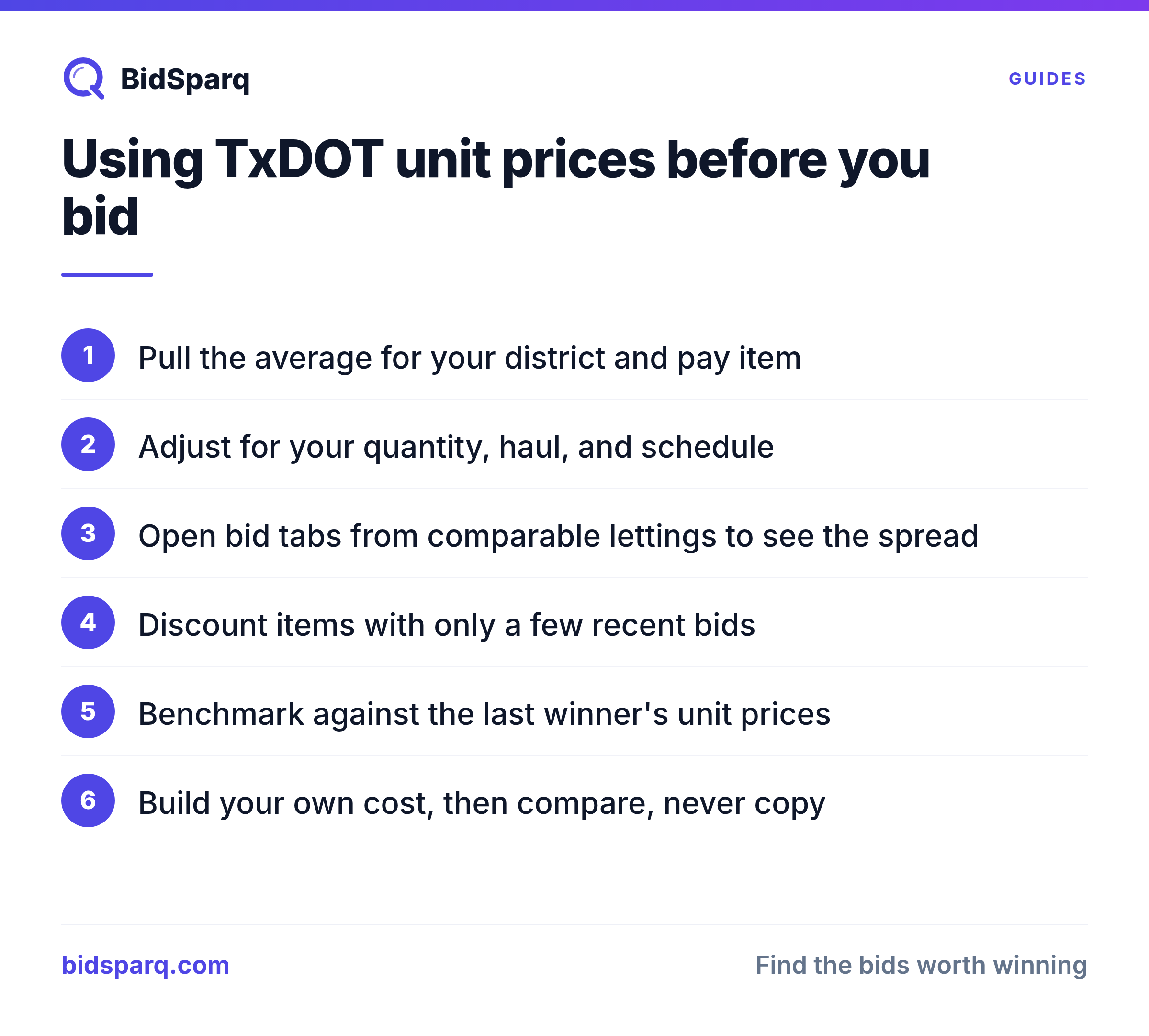 Using TxDOT unit prices before you bid