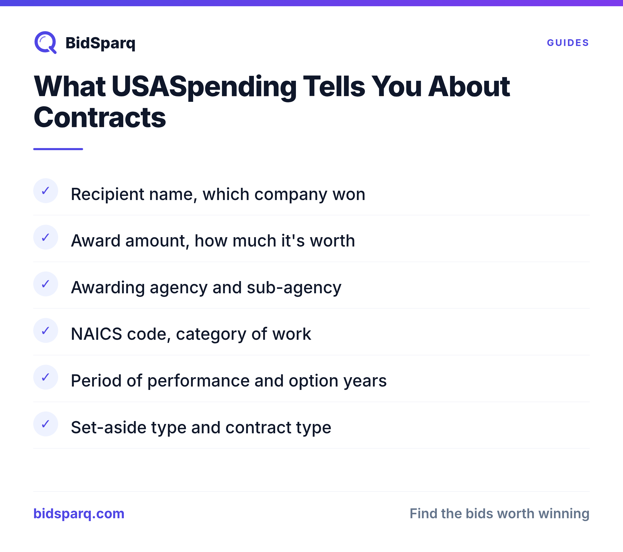 What USASpending Tells You About Contracts