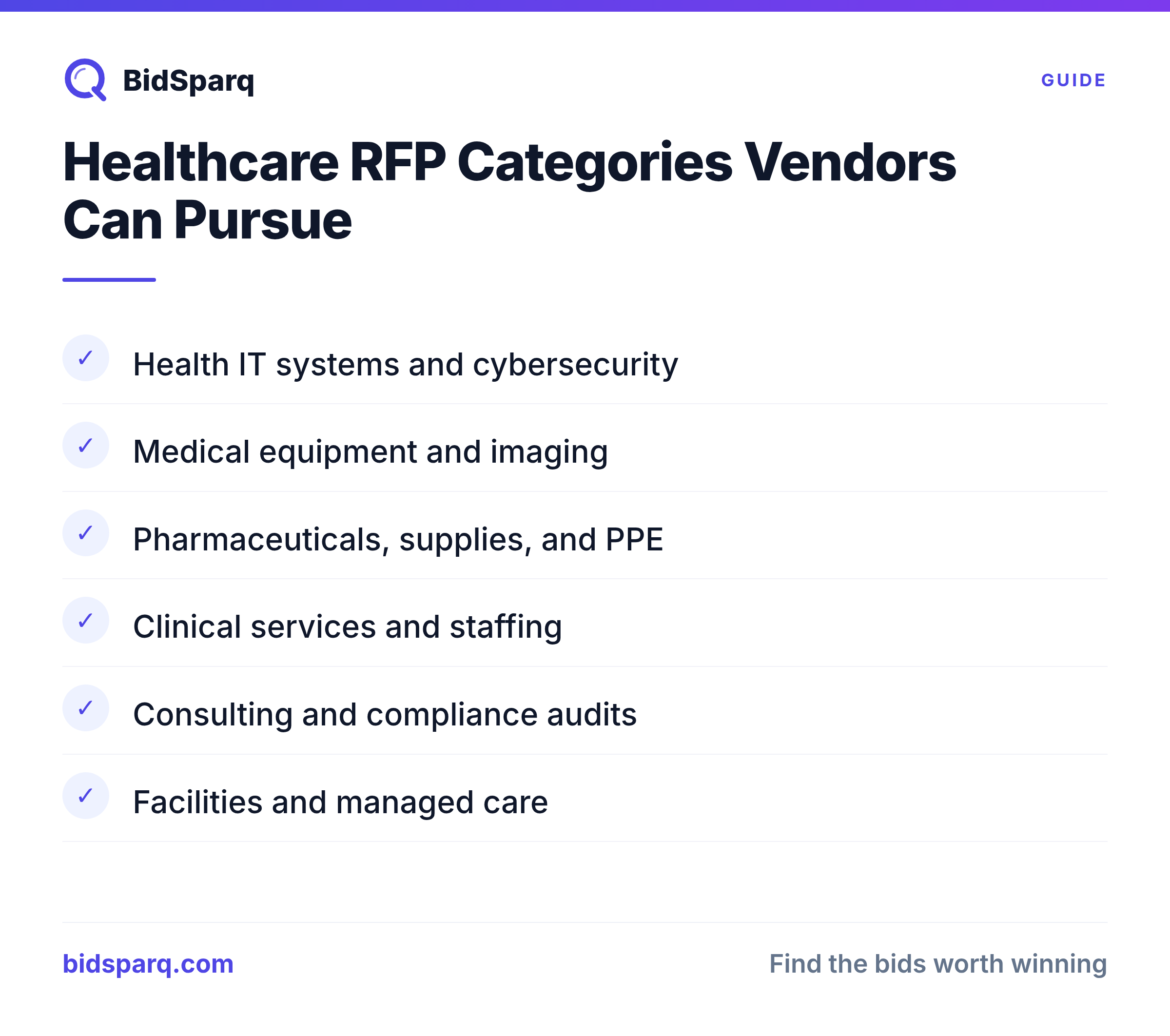 Healthcare RFP Categories Vendors Can Pursue