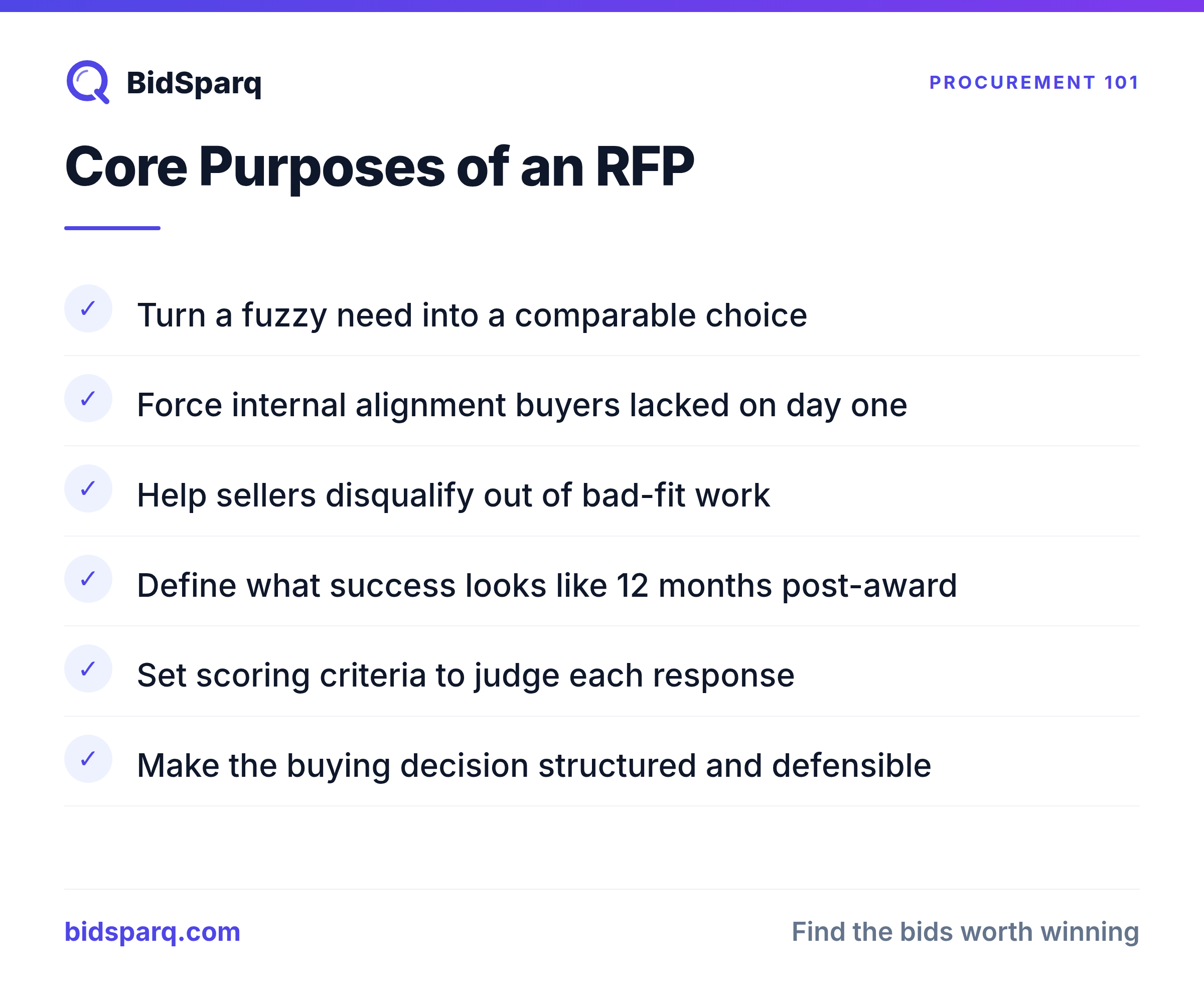 What Is the Purpose of an RFP? A Clear, Direct Answer