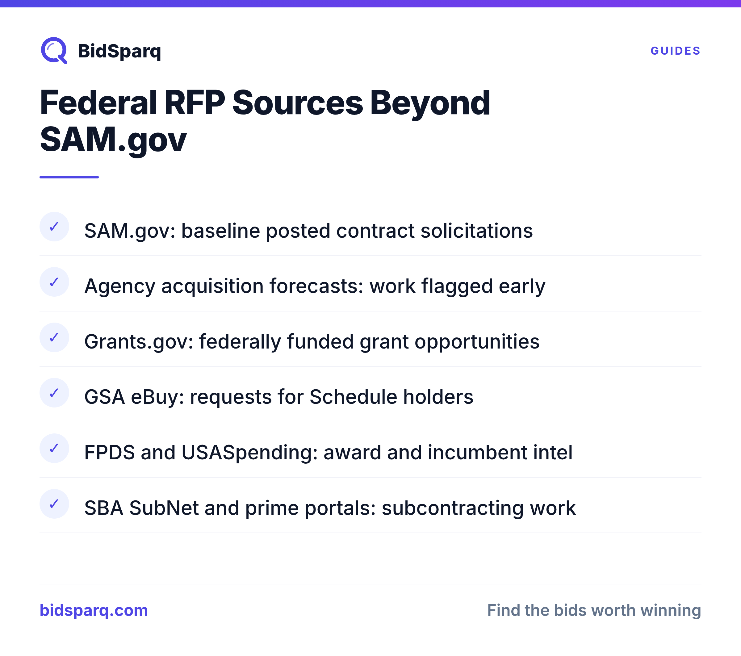 Federal RFP Sources Beyond SAM.gov